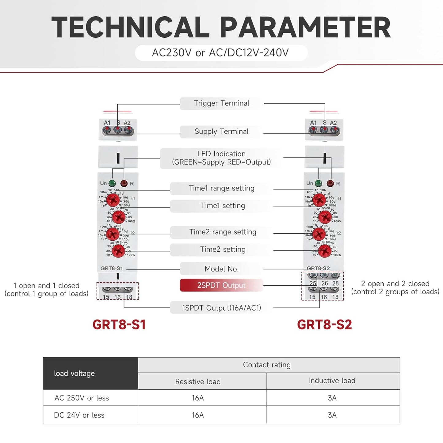 Asymmetric Cycle Timer Relay 1SPDT AC 12V 240V 16A Long or Short Period Repeat Cycle Tntermittent Timer Electronic Relay in Din Rail (GRT8-S1 AC DC 12-240V)