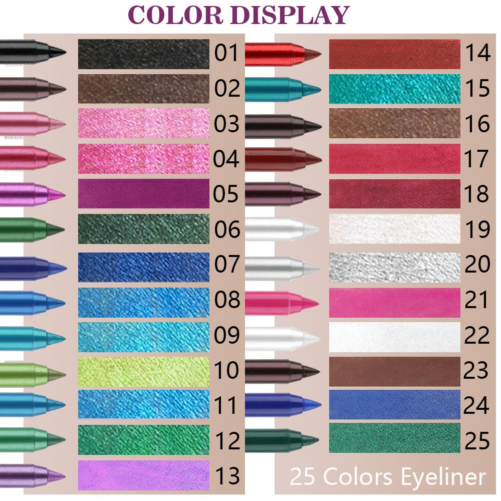 evpct Green Glitter Eyeliner Pencil for Eyes, Dark Emerald Green Metallic Shimmer Eye Liner Pencil Makeup Waterproof Smudge Proof, Colored Gel Waterline Eyeliner, Face Eye Paint Stick Halloween Makeup