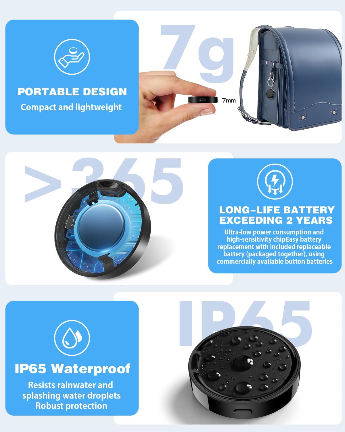 Air Tags for Android,Air Tags-4 Pack Android,Android Tracker Tags,2 Year Battery Life,Google Find Trackers for Google'S Find Hub App,IP65 Waterproof Luggage Tracker Android for Keys,Wallets,Suitcases