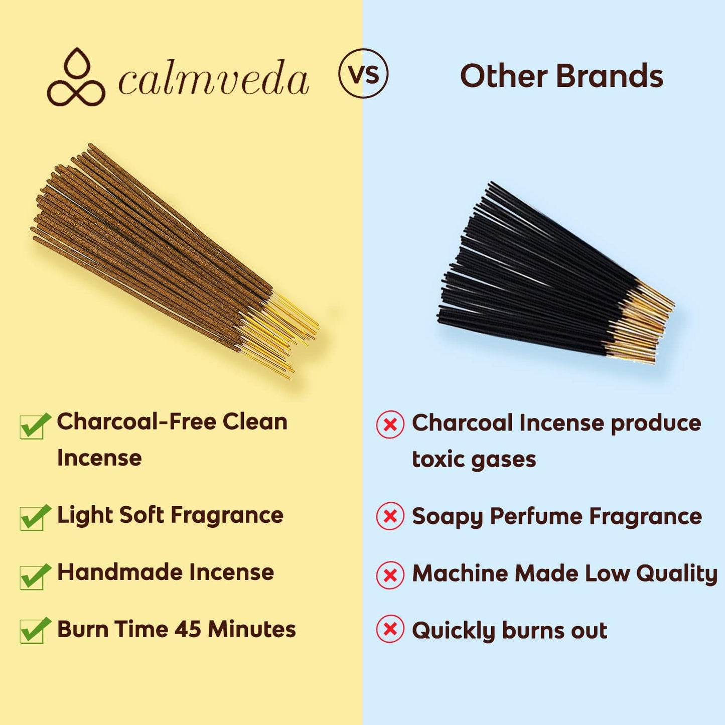 1960s Patchouli Incense Sticks Pack - (80 Sticks) Charcoal Free Incense, Made from Upcycled Flowers | Organic Incense Sticks Non Toxic | Relaxation Pachouli Incense for Calming