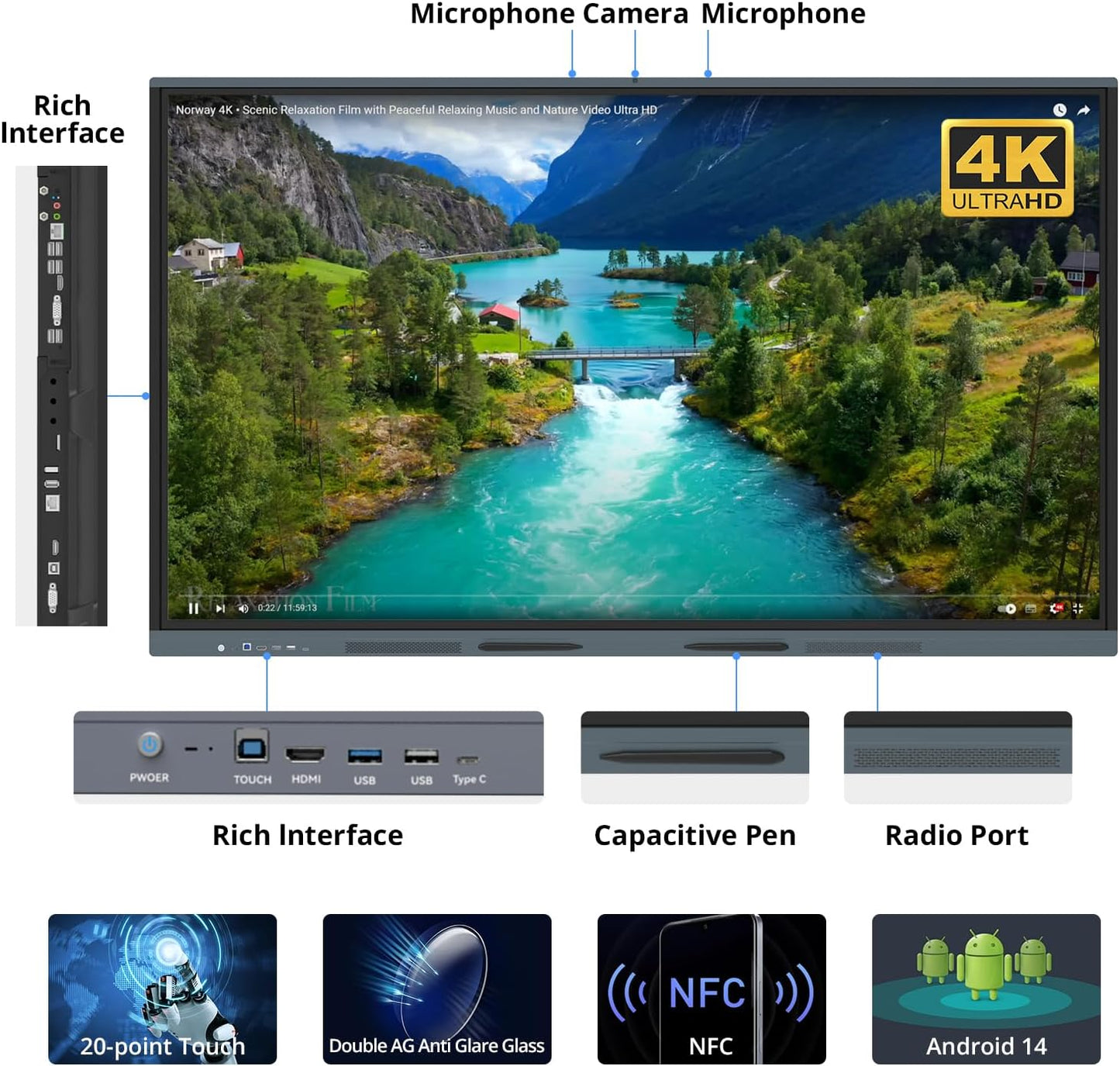 86″ Smart Board, 4K UHD Interactive Whiteboard with Android 14 System and 13MP Camera, All in One Digital Whiteboard for Home, Classroom and Business (Wall Mount Included)