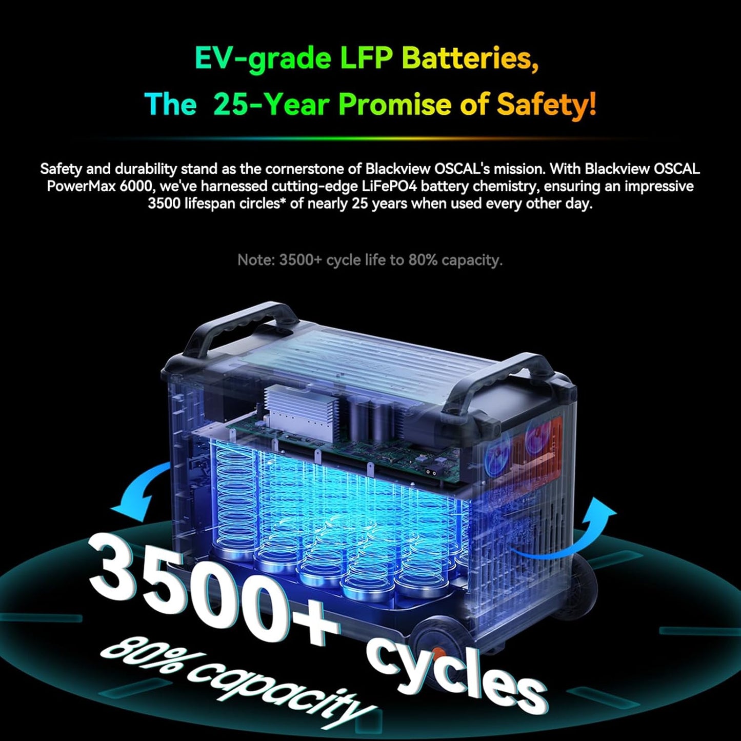 OSCAL PowerMax 6000 Solar Generator, 120/240V Split Phase Voltage 6000W AC Outlets (9000W Peak), 3600Wh Power Station Expandable to 57.6kWh, LFP Battery, 2200W/1.96H Fast Charging, Emergency for Home