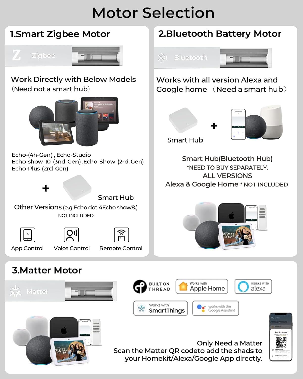 Motorized Roller Shade with Remote Control, 100% Blackout Electric 21-98” Width Blinds for Windows with Alexa Google Home, Rechargeable Smart Automatic Customized Size（Waterproof-White）