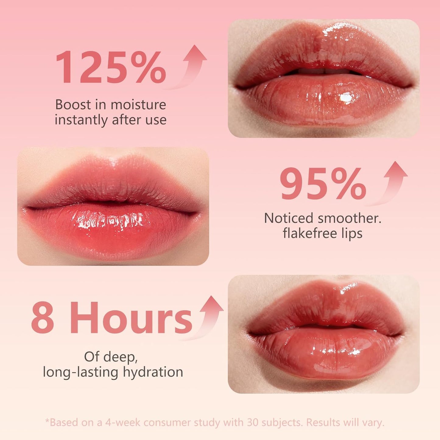 PDRN Lip Sleeping Mask, Salmon PDRN, 3 Hyaluronic Acid, Coconut Oil & Antioxidants, Softer Lips, Long-lasting Moisture, Lip Mask Overnight for Exfoliating & Dry Lips, Korean Skincare 0.71oz