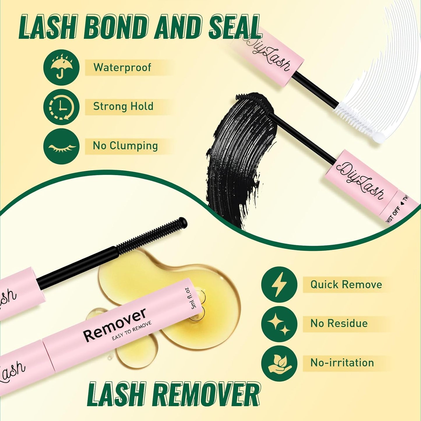 KEYYOULASH DIY Lash Extension Kit 144pcs 8-18MIX Lash Clusters Eyelash Extension Kit with Lash Bond and Seal,Remover,Applicators for DIY Lash Extensions at Home (KY06 Kit)