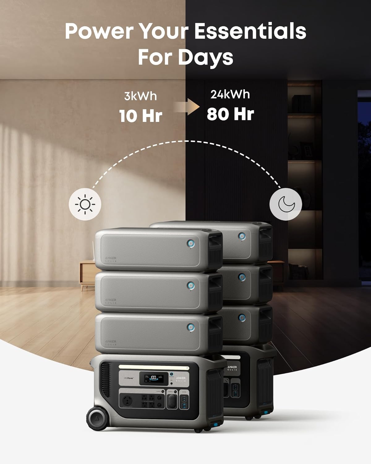 Anker SOLIX F3000 Portable Power Station, 3,072Wh, 6,000W Recharging, Solar Generators for Home Use, Expandable to 24kWh, Works with Generator, For Power Outages, Camping, RVs, Emergencies