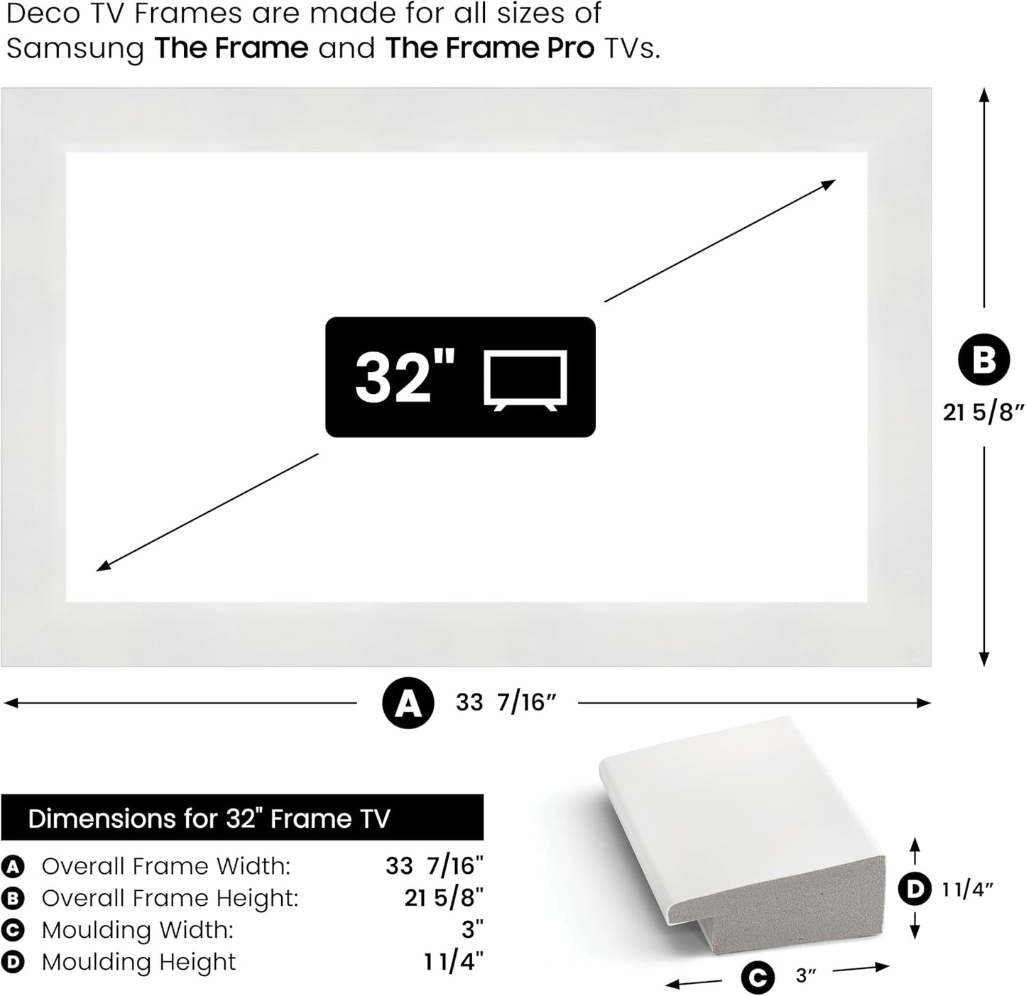 Gloss White 32" Premiere Deco TV Frame - Compatible ONLY with Samsung The Frame TVs (Fits 2021-2025, LS03A, LS03B, LS03C, LS03D, LS03FA)