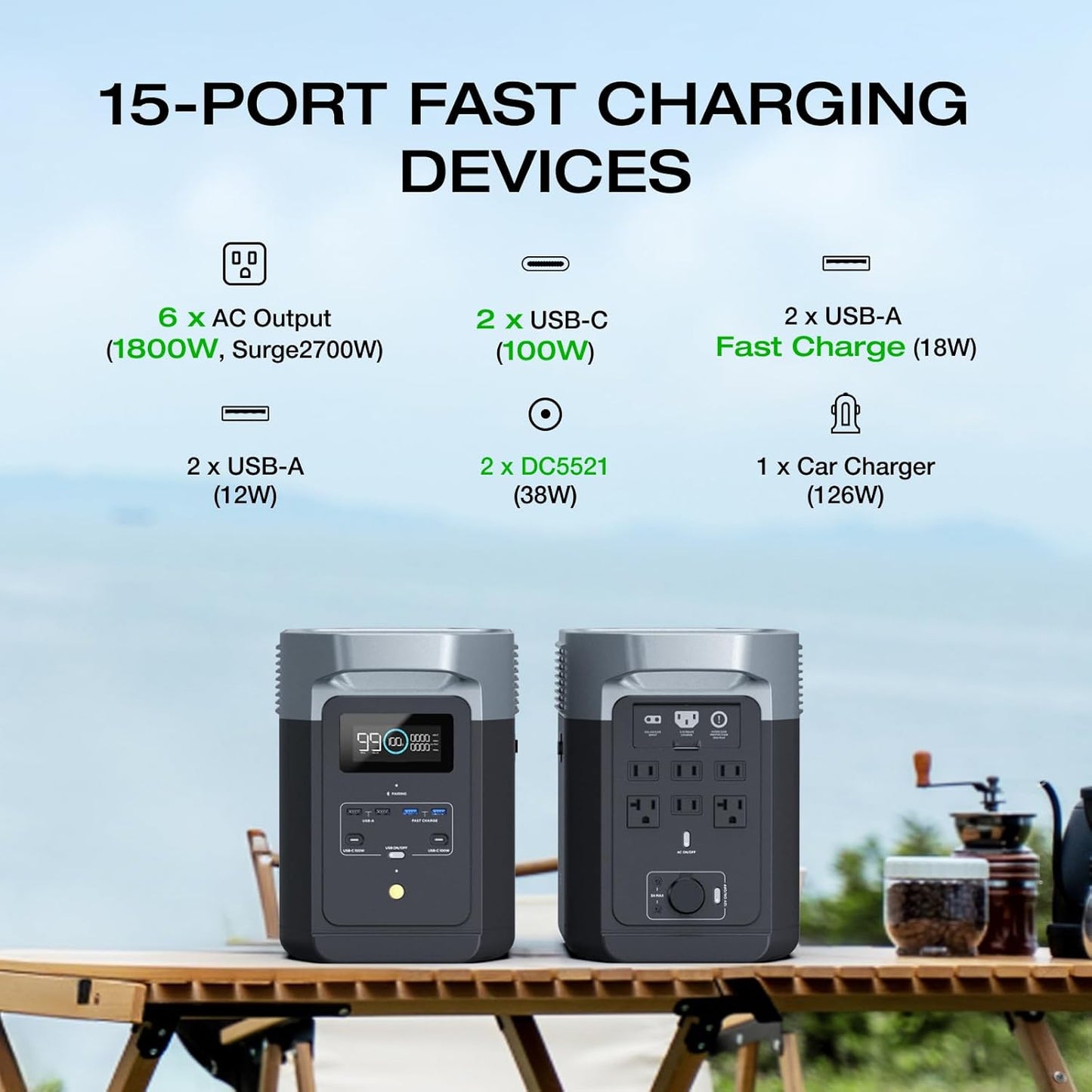 EF ECOFLOW Solar Generator DELTA 2 with 220W Solar Panel, LiFePO4 Battery,1800W AC/100W USB-C Output, Portable Power Station for Home Backup Power, Camping & RVs (AC Cable Included)