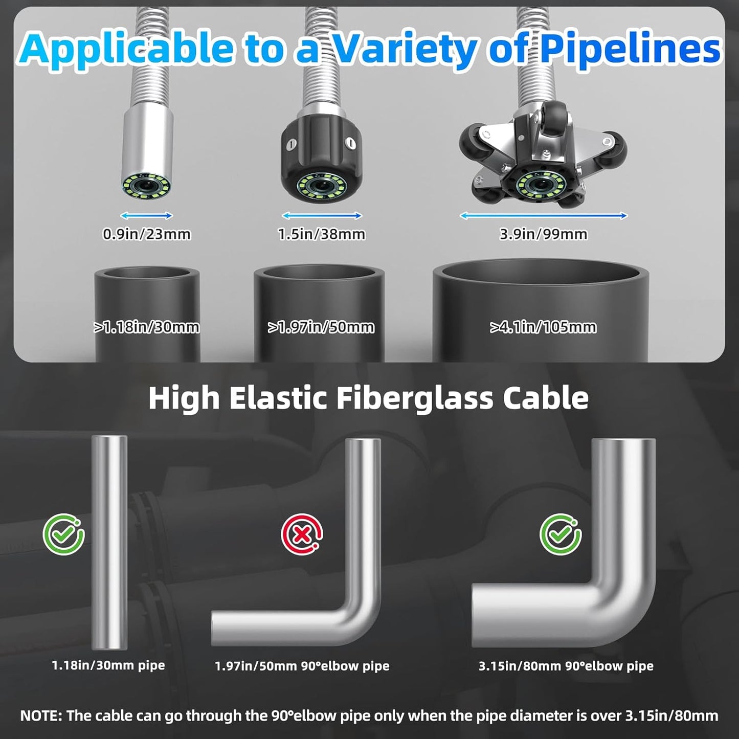 Sanyipace Sewer Camera Self Leveling, Drain Camera 100FT/30M with Meter Counter, 10" HD 1080p Plumbing Cameras with 12 LEDs, IP68 & 32GB DVR, Industrial Endoscope for Duct Sewer Line Pipe Inspection
