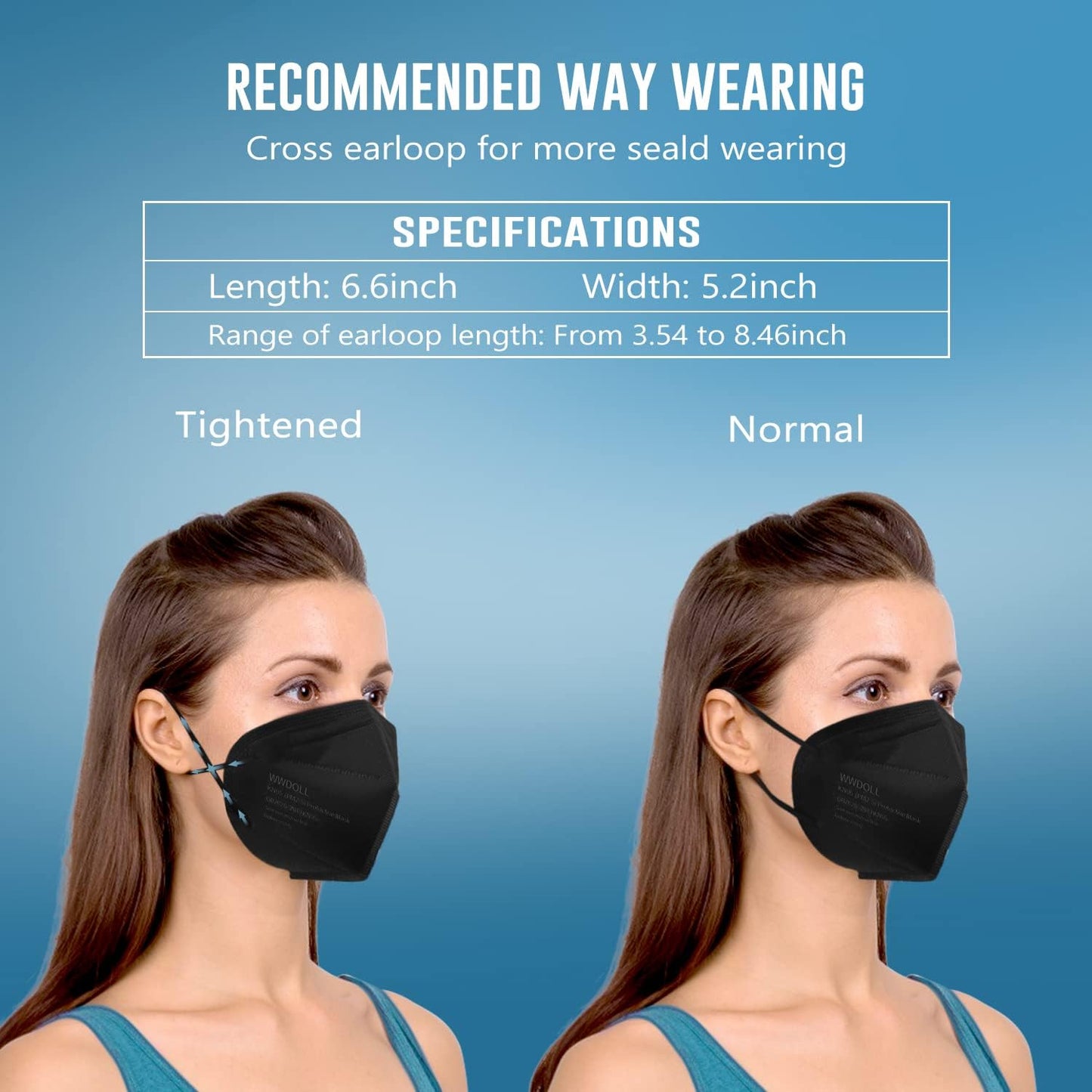 WWDOLL KN95 Face Masks 50 Pack, 5-Layer Breathable Disposable Respirator Mask for Adult Black