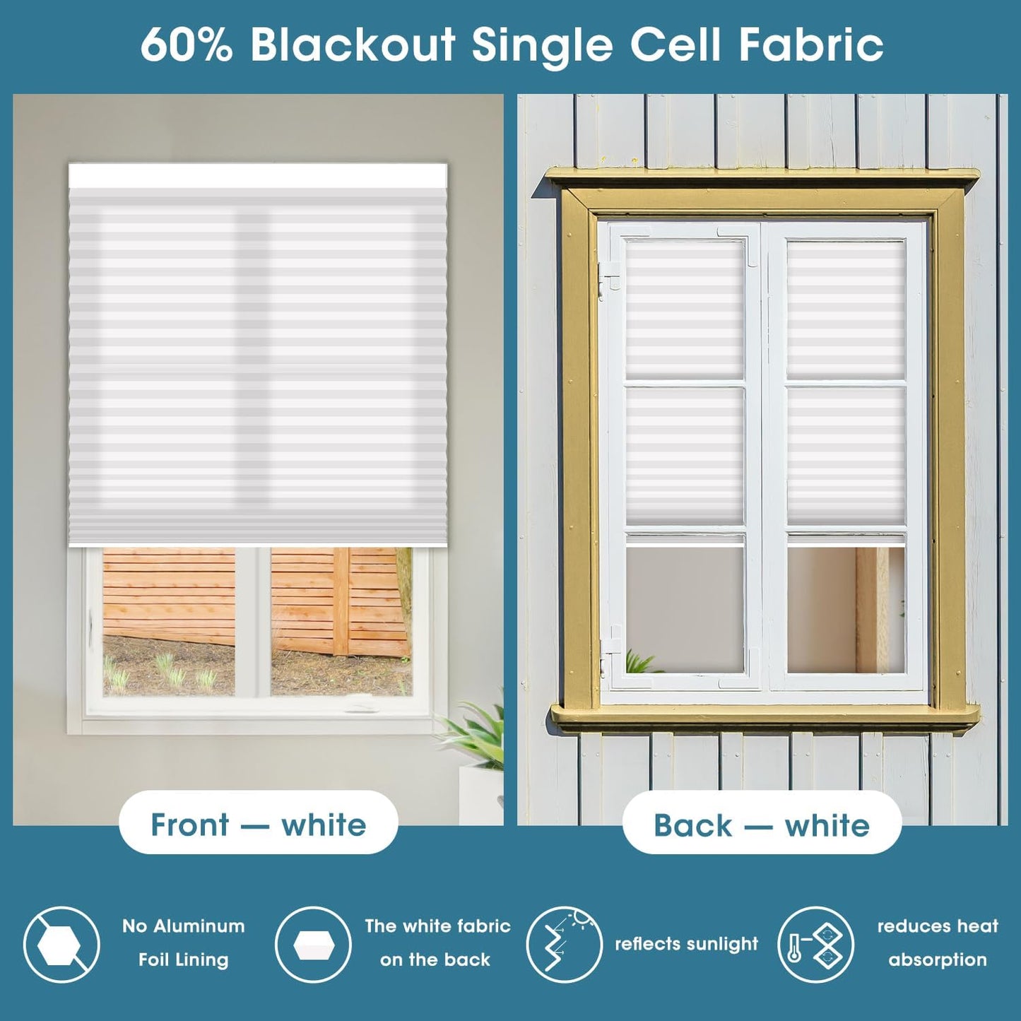 SmartWings Motorized Cellular Shades with Remote, Customized Electric Cordles Honeycomb Blinds Compatible with Alexa/Homekit/Google for Windows, 60% Blackout Single Cell White