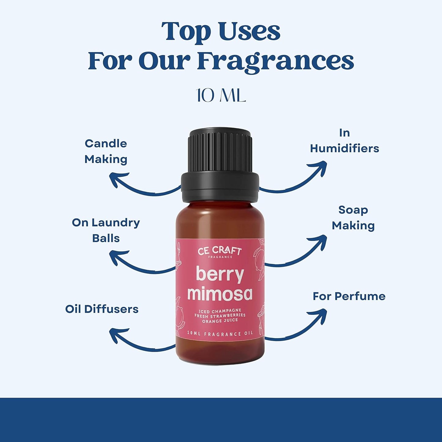 CANDECraftCo Premium Fragrance Oil – Diffuser Oils Fragrances Scented for Home, Candle Soap Making Supplies, Aromatherapy Blends for House (0.34 Fl Oz) (2-Pack, Teakwood & Mahogany)
