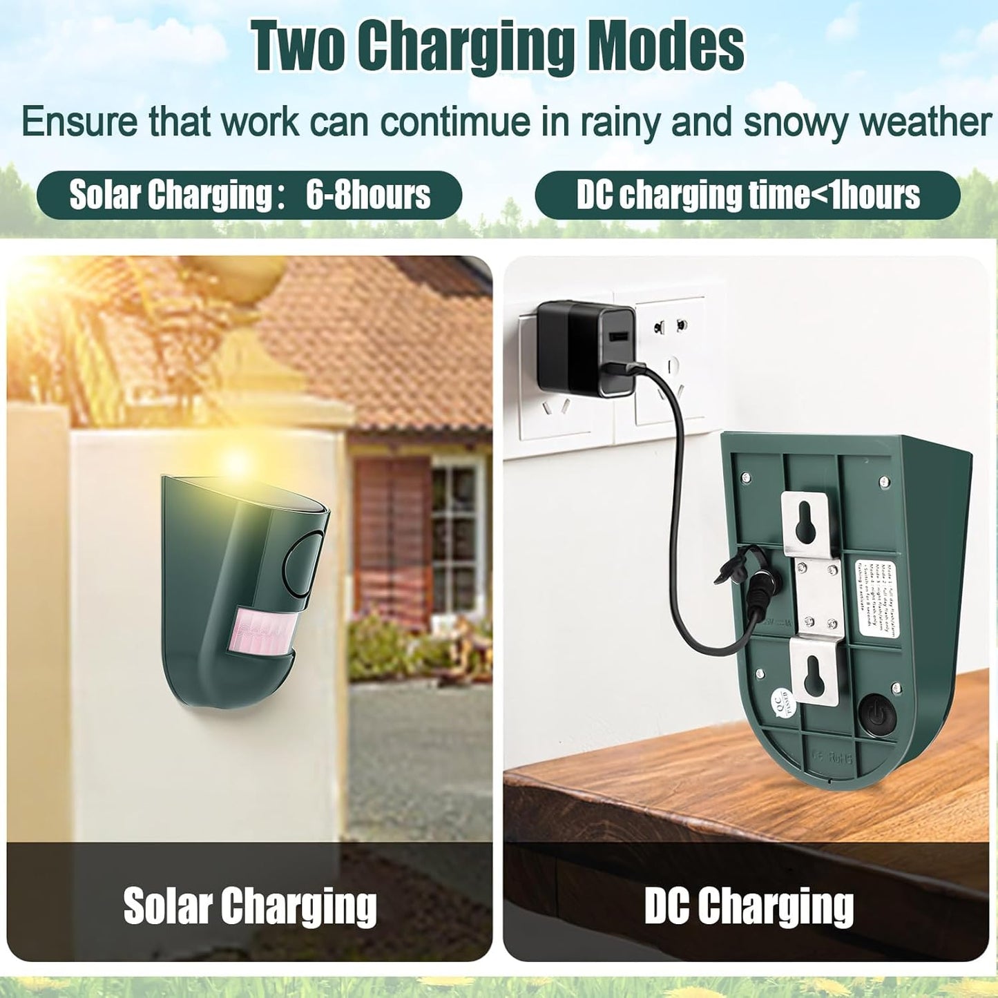 Qualirey 2 Pack Solar Sound and Light Alarm Motion Sensor 129db Outdoor Security Siren Waterproof Motion Activated Detector Alarm 6 LEDs Flash Warning Strobe System for Home, Farm (Green)