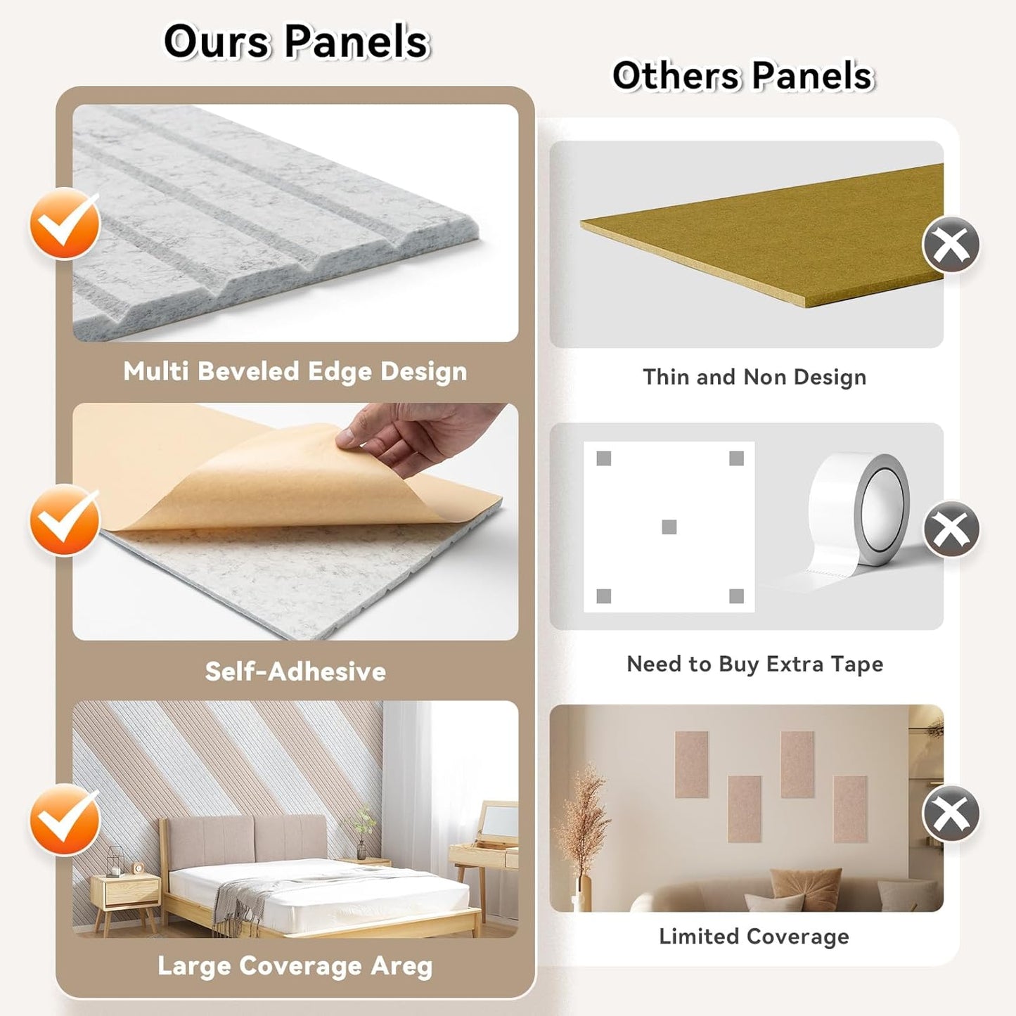 Self-Adhesive Acoustic Panels, 10 Pack Large Soundproof Wall Panel, High Density Sound Proof Panels, Decorative Absorbing Acoustic Treatment for Home Studio Office (Splicing Color)