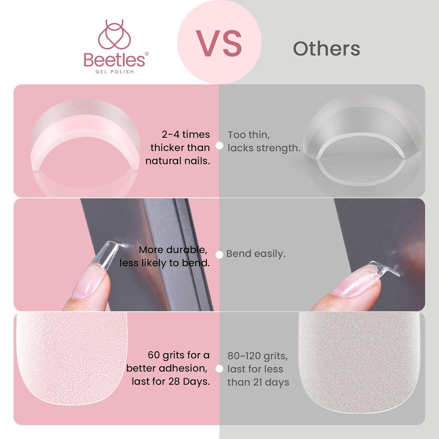 Beetles Gel Nail Tips Etch-X, Square Short, 576Pcs 12 Sizes, Pre-Shaped Half Matte Full Cover Soft Acrylic Fall False Nail Tips Easy DIY Press On Nail Extension Manicure Salon Gift for Women