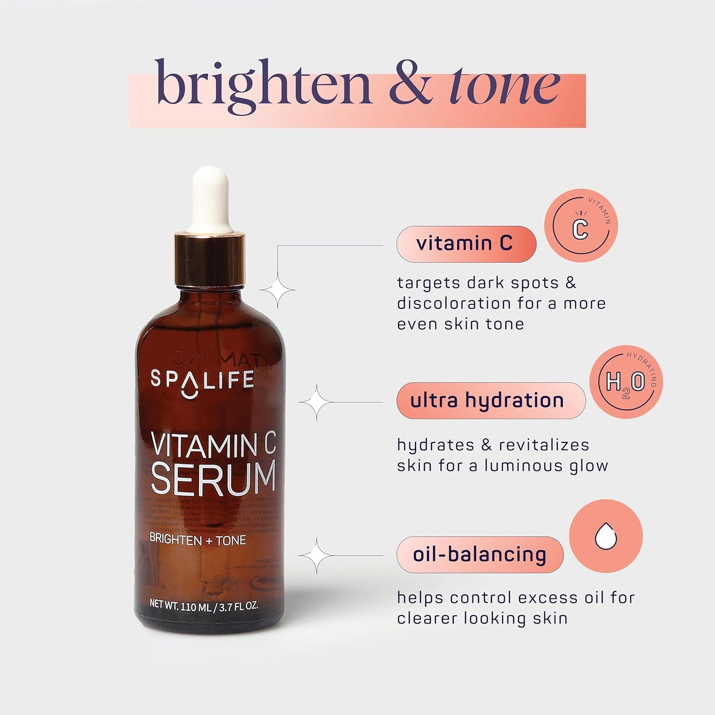 SpaLife Complete Vitamin C Skin Care Variety Bundle - Nourishing Under Eye Patches, Revitalizing Face & Eye Cream, and Potent Facial Serum for Youthful Radiance - Skincare Gift Set for Dry Skin