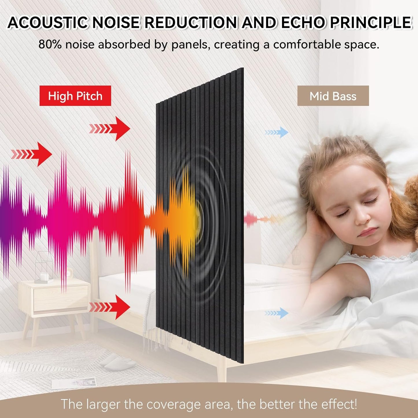 Self-Adhesive Acoustic Panels, 10 Pack Large Soundproof Wall Panel, High Density Sound Proof Panels, Decorative Absorbing Acoustic Treatment for Home Studio Office (Camel)