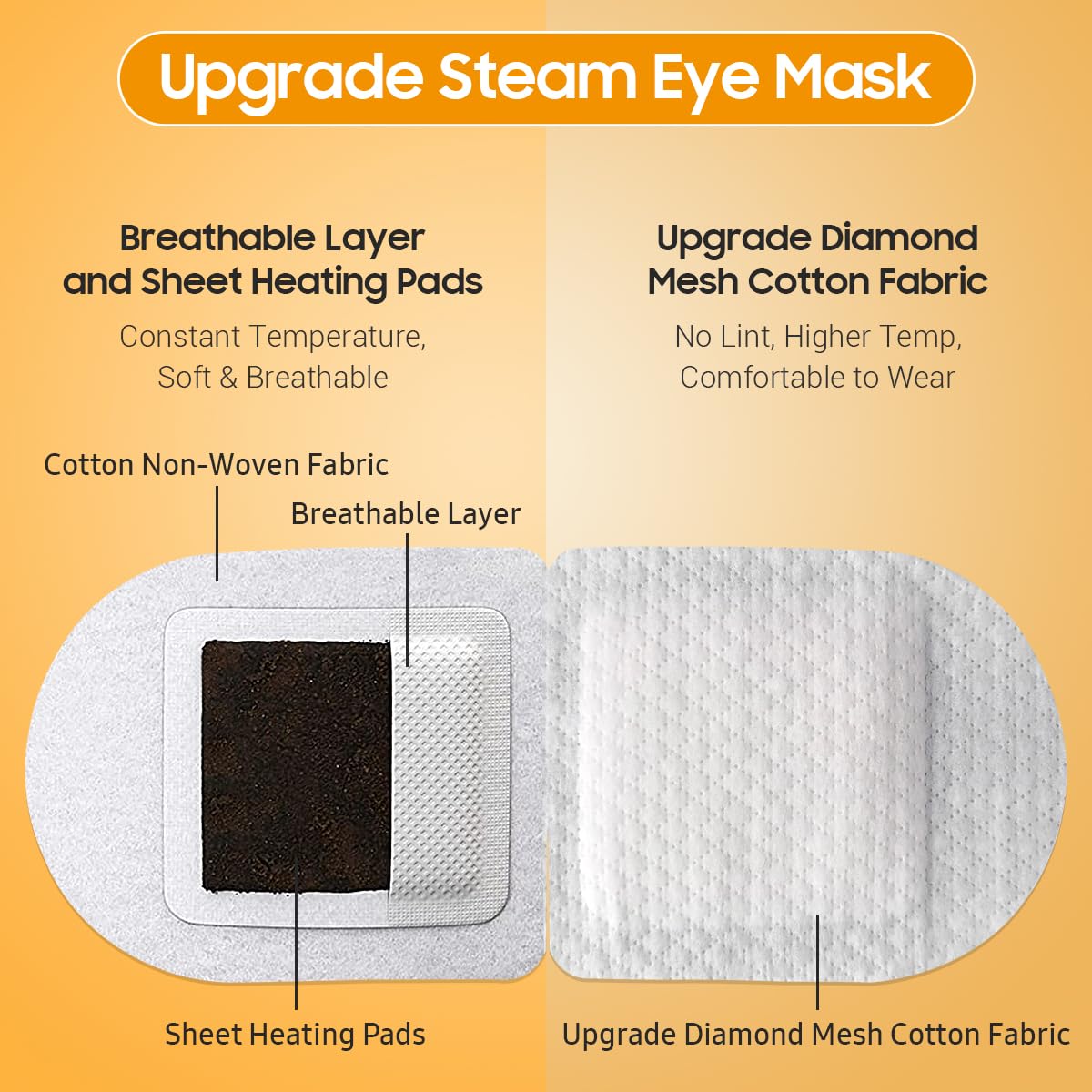 Steam Eye Mask, 20 Packs Heated Eye Mask Warm Compress for Eyes, Disposable Self Heating Eye Mask for Sleep, Spa, Travel Essentials & Relaxation Gifts for Women, Men (Sweet Orange)