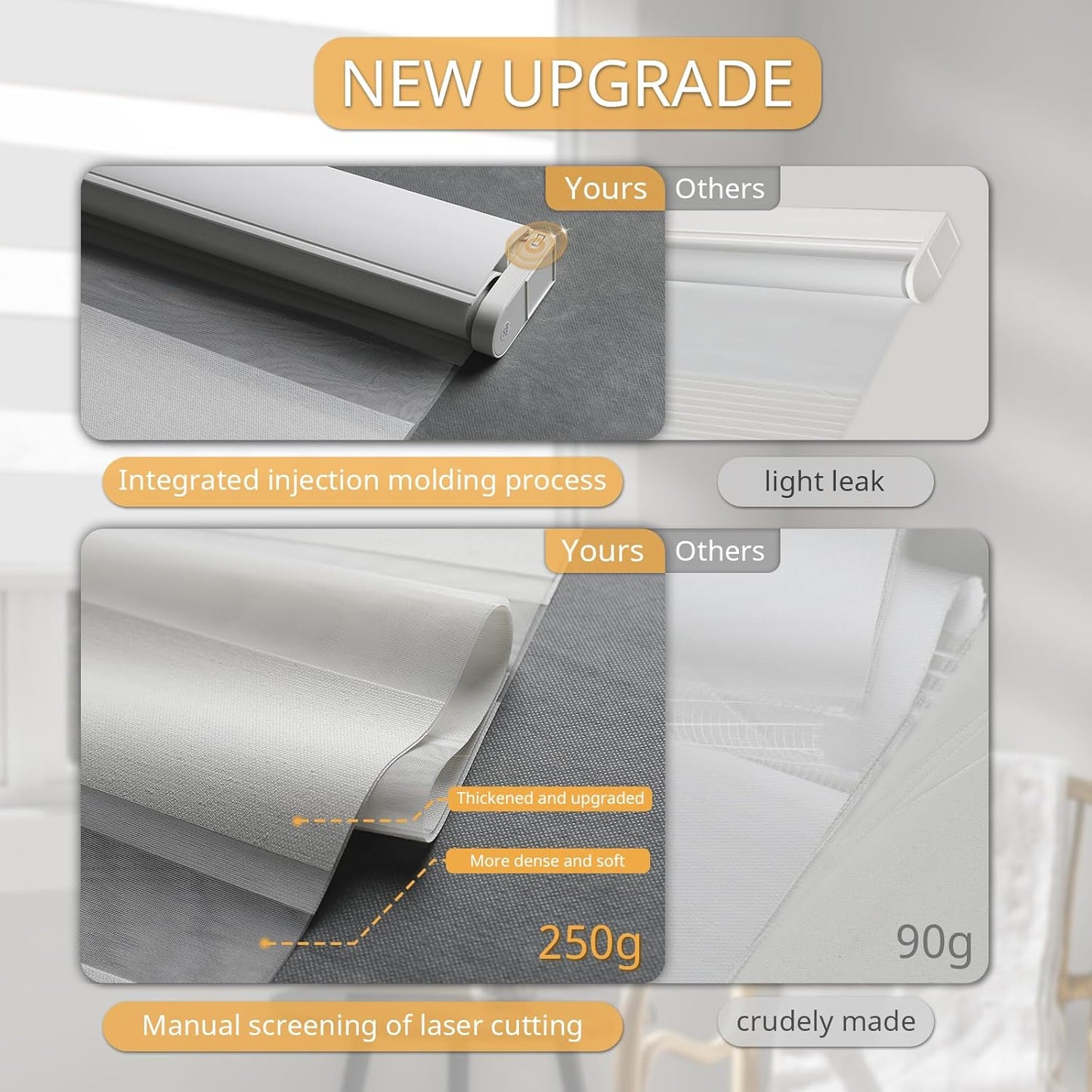 Motorized Blinds with Remote, Cordless Automatic Zebra Shades, Smart Blind for Windows, Grey, 23 x 72