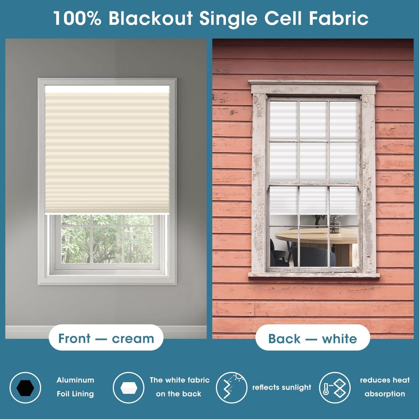 SmartWings Motorized Cellular Shades with Remote, Customized Electric Cordles Honeycomb Blinds Compatible with Alexa/Homekit/Google for Windows, 100% Blackout Single Cell Cream