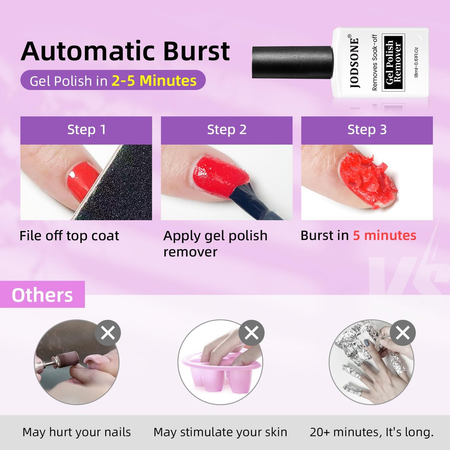 JODSONE 18ML Gel Nail Polish Remover No Need Soaking or Wrapping Gel Remove Within 2-5 Minutes Gel Nail Remover Easy And Quick Remove