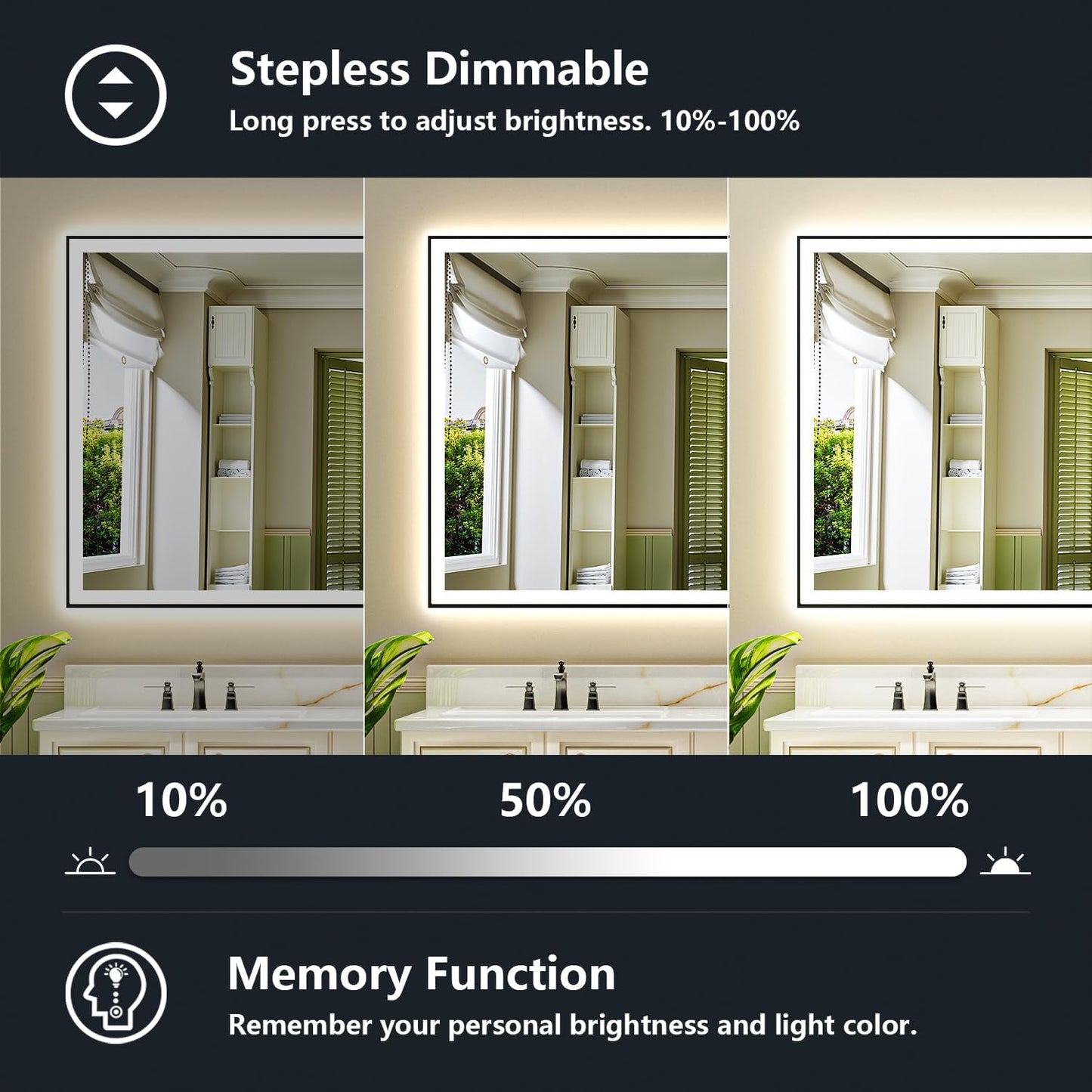60x38 Inch LED Bathroom Mirror with Lights (Front Lit and Backlit) Black Framed Lighted Vanity Mirror for Bathroom Wall Dimmable Anti-Fog Memory Tempered Glass Horizontal/Vertical