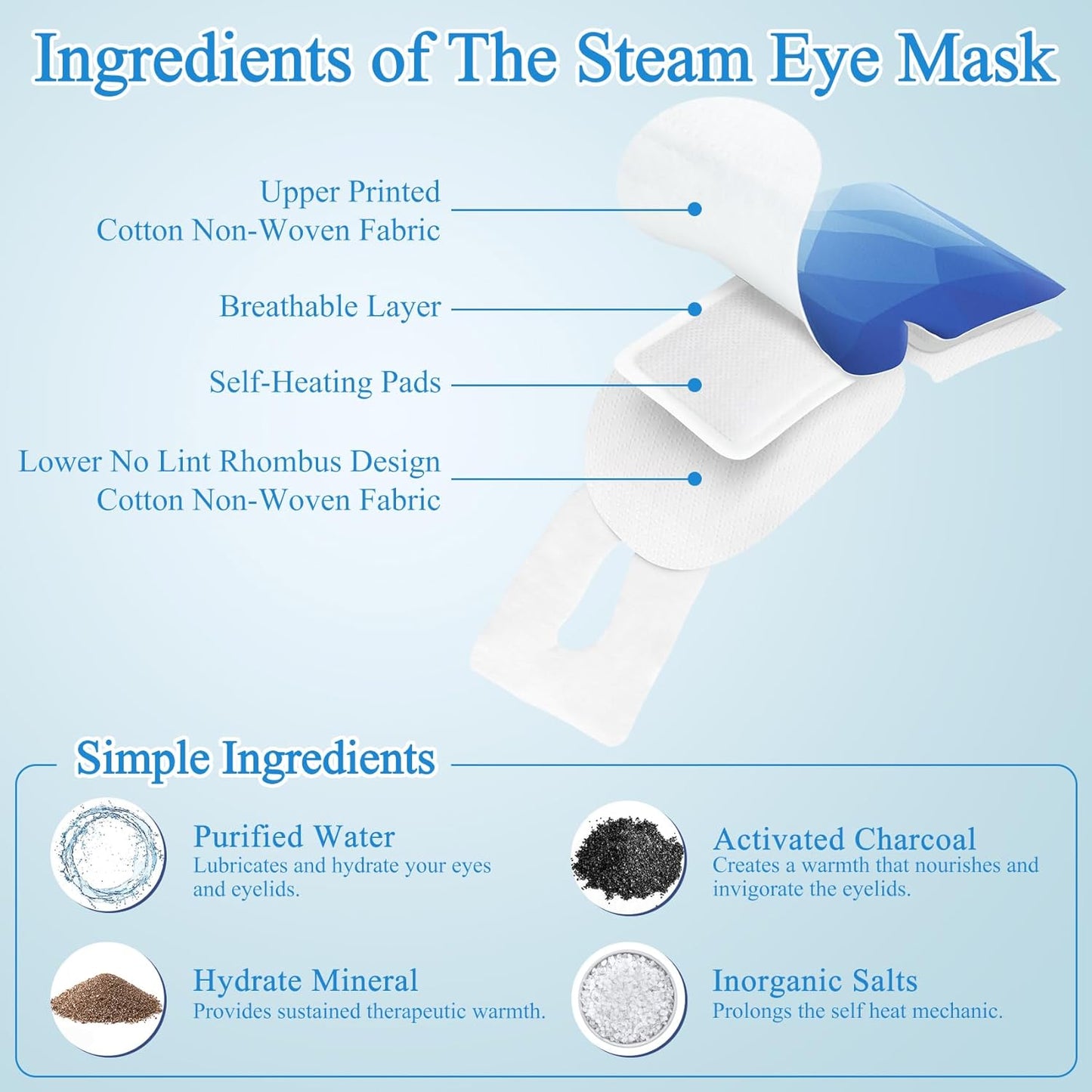 32 Packs Steam Eye Mask, Heated Eye Mask for Sleeping, Warm Compress for Eyes, Self Heating Disposal Eye Mask Comfortable Sleep Mask for Home, Office, Spa, Travel Essentials (Unscented)