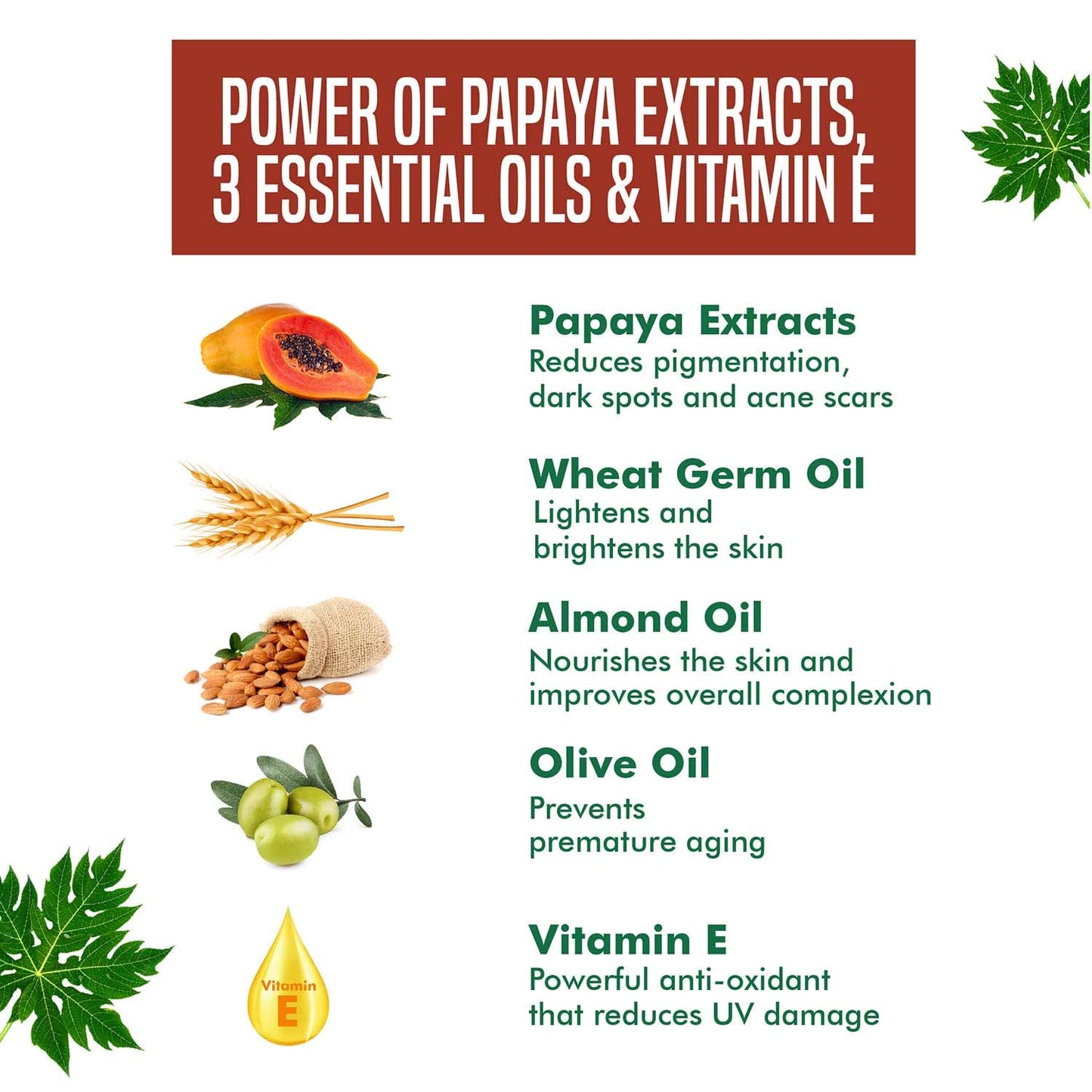 Nature's Essence Flawless Papaya Facial Kit