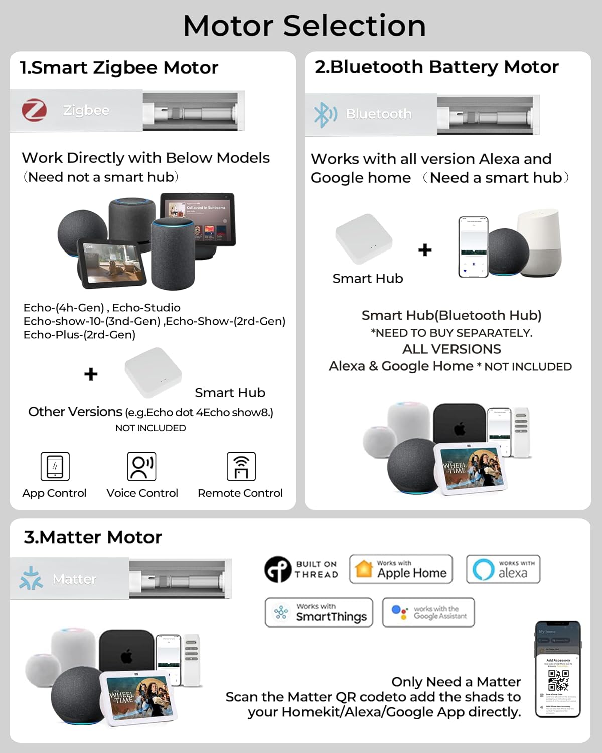 Motorized Roller Shade with Remote Control, 100% Blackout Electric 21-98” Width Blinds for Windows with Via Hub Alexa Google Home, Rechargeable Smart Automatic Customized Size（Linen Beige）