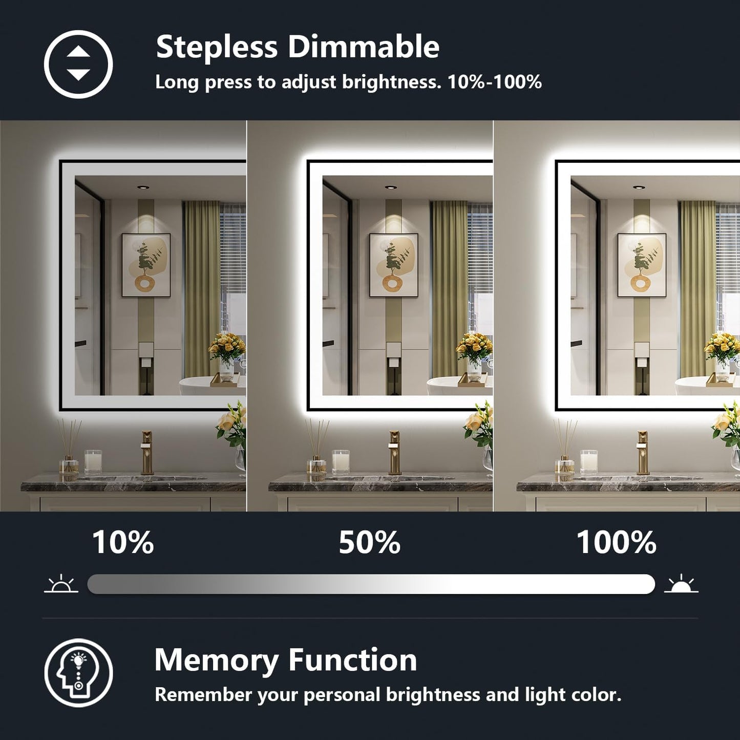 55x40 Inch LED Bathroom Mirror with Lights (Front Lit and Backlit) Black Framed Lighted Vanity Mirror for Bathroom Wall Dimmable Anti-Fog Memory Tempered Glass Horizontal/Vertical
