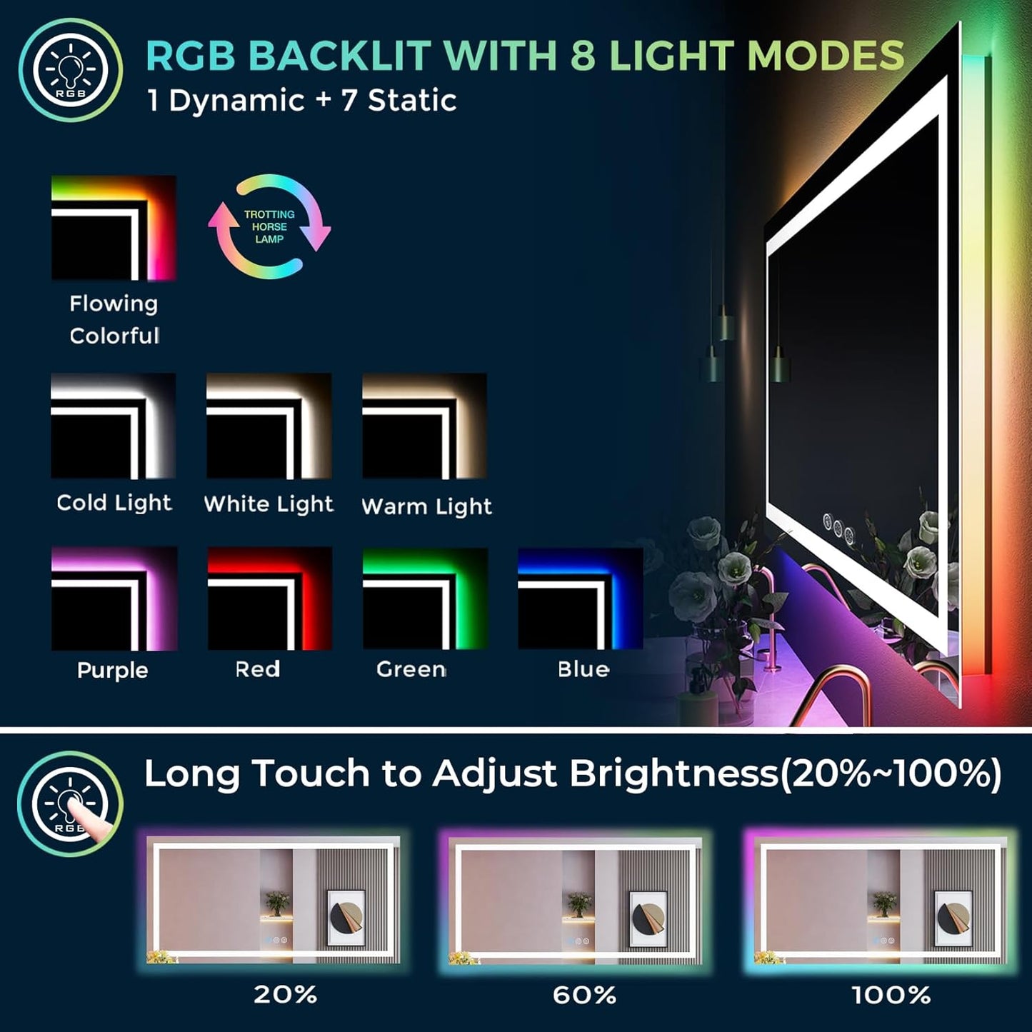 65x36 Inch RGB LED Bathroom Mirror Front Light and RGB Backlit Lighted Vanity Mirror for Bathroom Wall Mounted Dimmable Anti Fog Memory Shatter-Proof IP54 Waterproof Horizontal/Vertical