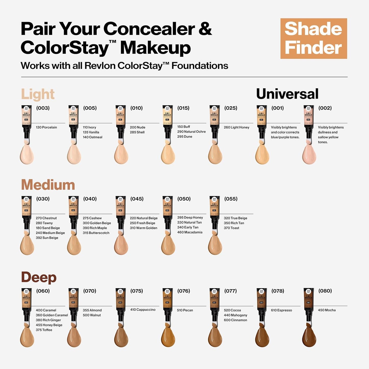 Revlon ColorStay Skin Awaken 5-in-1 Concealer, Lightweight, Creamy Longlasting Face Makeup with Caffeine & Vitamin C, For Imperfections, Dark Circles & Redness, 076 Caramel, 0.27 fl oz