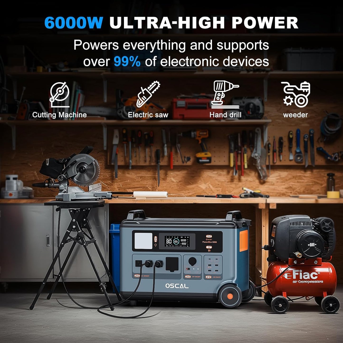 OSCAL PowerMax 6000 Solar Generator with 3x400W Solar Panels, 120/240V Split Phase Voltage 6000W AC Outlets (9000W Peak), 3600Wh Power Station Expandable to 57.6kWh, Emergency for Home