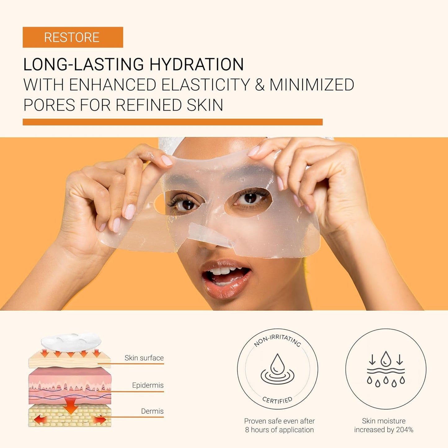 ReGlow RESTORE PRO Bio Collagen Real Deep Mask - Wake Up Glowing with Hydrogel Overnight Korean Face Mask for Glass Skin - Pore Minimizing & Elasticity - Collagen Sleeping Face Mask Skincare - 6 Pack