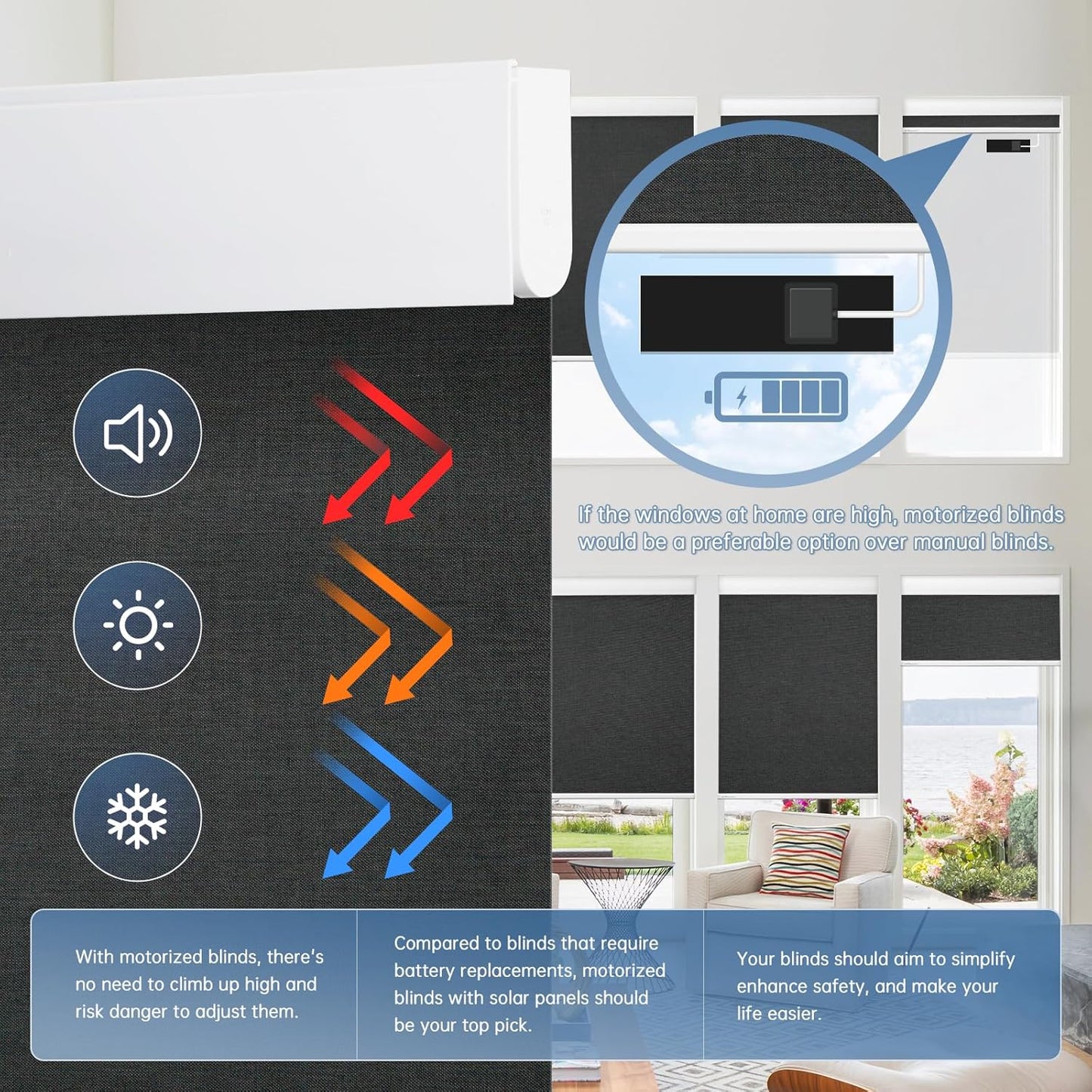 DENFOON Motorized Blinds with Remote control, Custom Blackout Smart Blinds [with Cover],Electric Blinds with Complimentary Solar Panel, Cordless Automatic Roller Shades for Windows (Black，32"W x 72"H)