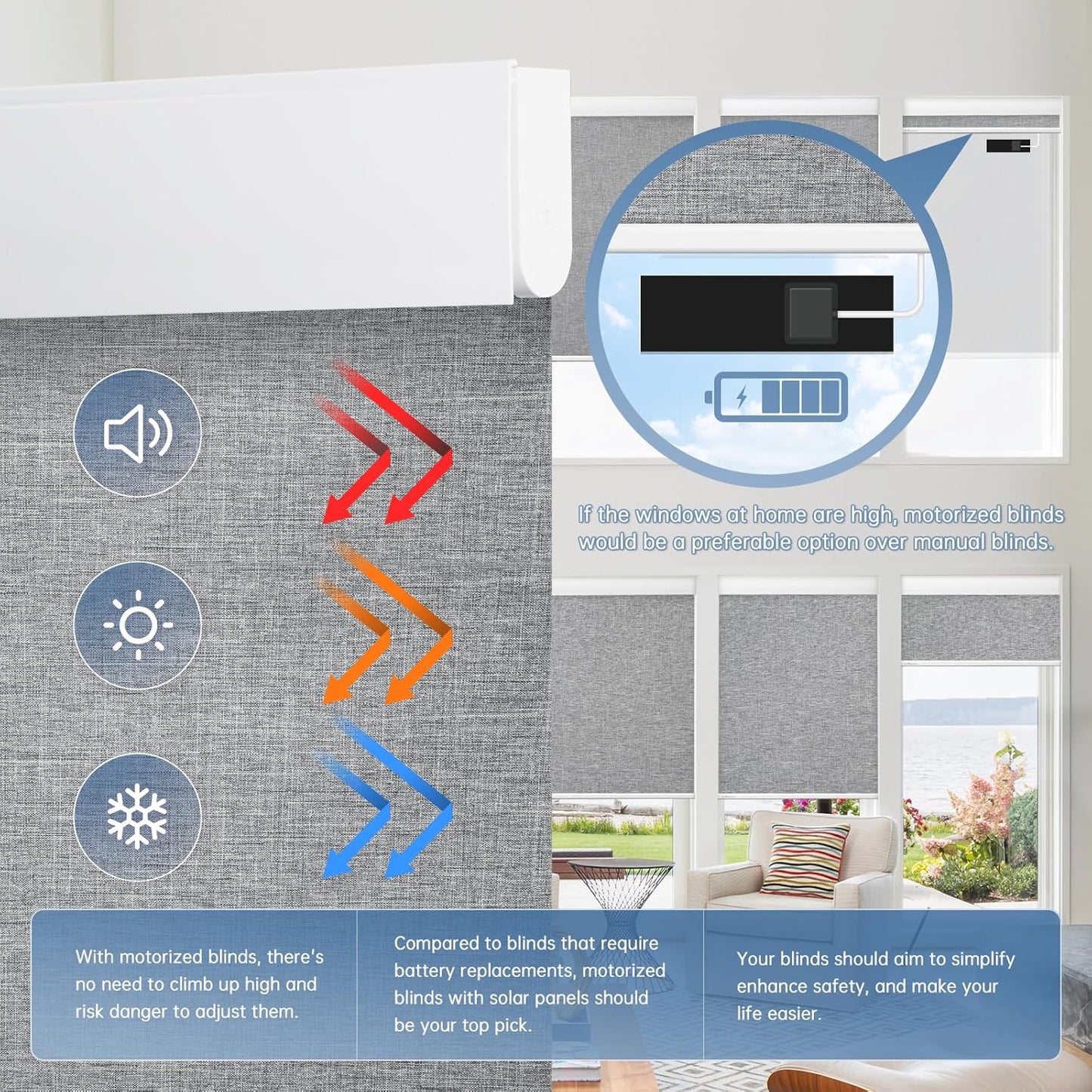 DENFOON Motorized Blinds with Remote Control, Custom Blackout Electric Smart Shades with Solar Panel, Cordless Automatic Roller Shades for Windows (Grey，32" W x 72" H)