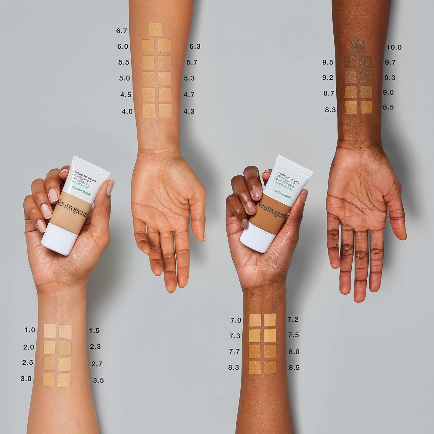 Neutrogena Clear Coverage Flawless Matte CC Cream, Full-Coverage Color Correcting Cream Face Makeup with Niacinamide (b3), Hypoallergenic, Oil Free & Fragrance Free, Sienna, 1 oz
