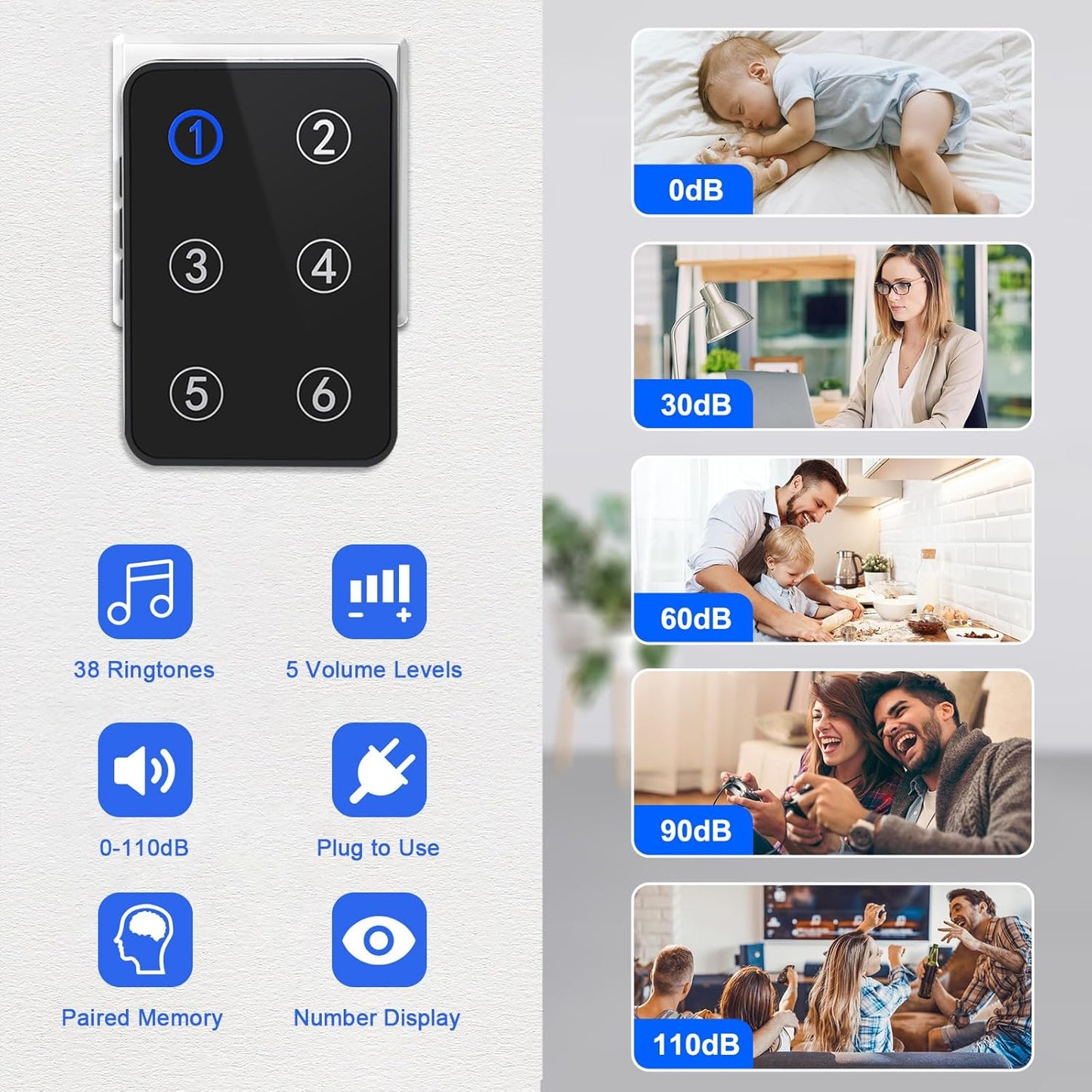 Wireless Caregiver Pager Call Button Nurse Call System 500Ft Range with LED Number Display for Elderly/Patient/Disabled at Home/Hospital/Clinic(6 Waterproof Call Button & 2 Receiver)