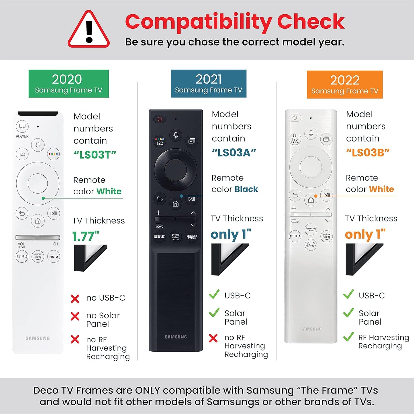 German Silver Prismatic 43" Alloy Deco TV Frame - Compatible ONLY with Samsung The Frame TVs (Fits 2021-2025, LS03A, LS03B, LS03C, LS03D, LS03FA)