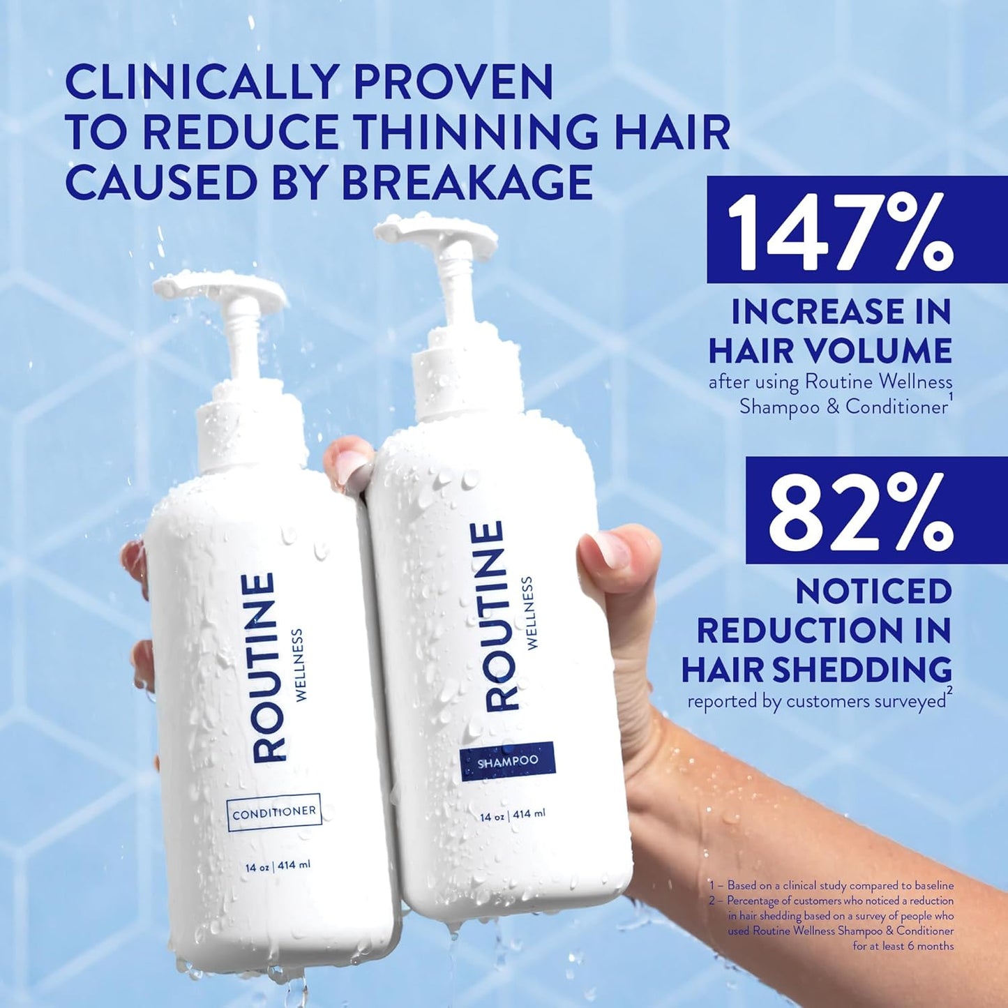 Routine Wellness Shampoo and Conditioner Set and Hair Serum for Thinning Hair - DHT Blocker Women & Men - Color Safe Shampoo for Hair Loss & Hair Growth - Unscented Set + Serum