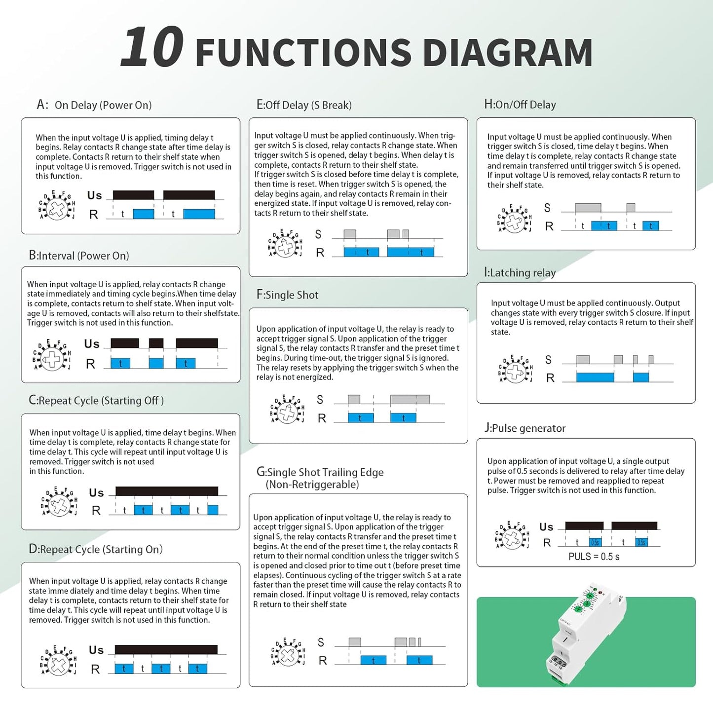 Multifuction Time Relay GRT6 M1 AC 230V with 10 Relay Timer Control Delay Function Mode DIN Rail 10A Electronic Relays of Wide Time Delay Range for 0.1 Seconds to 10 Days