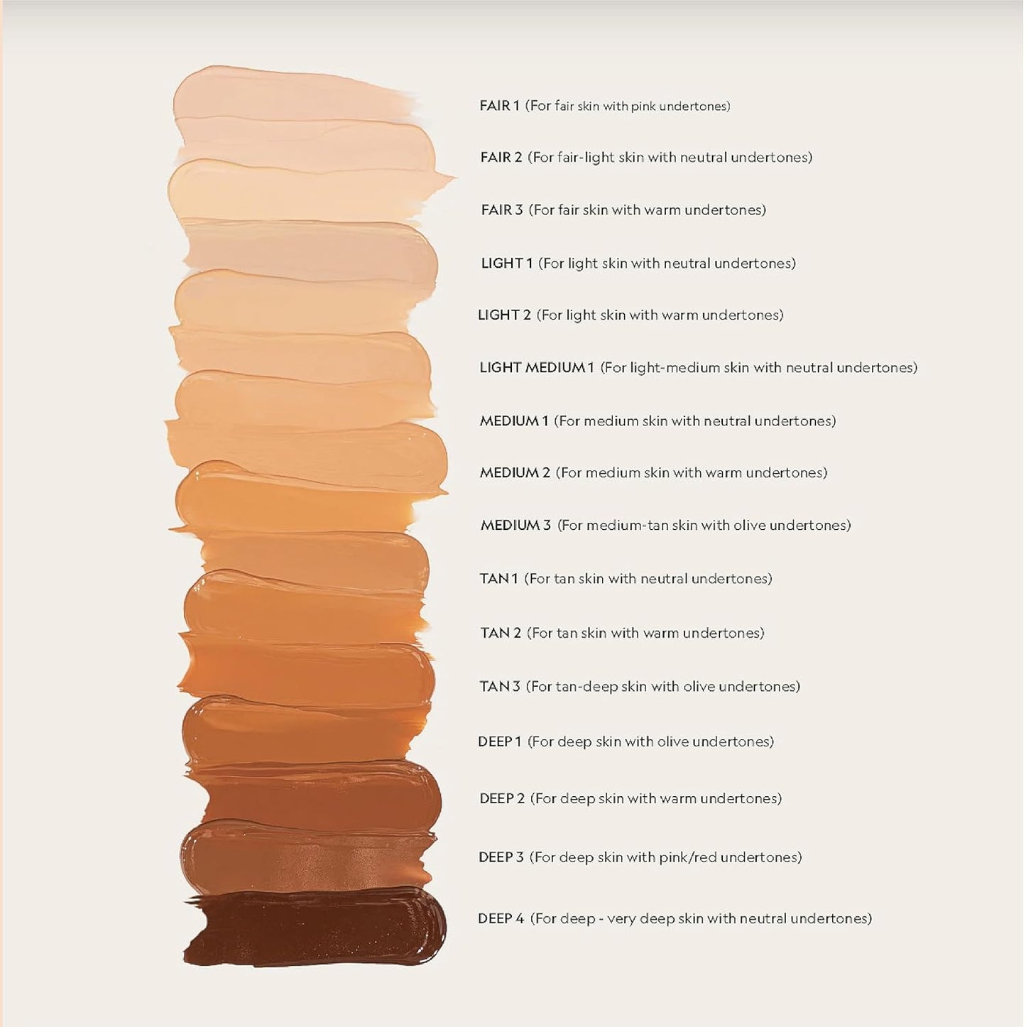 YENSA Super Silk Foundation - Full Coverage, Age-defying complex of Vitamin C, E, Ferulic, and Bakuchiol Oil (Tan 1) 1.0 fl oz