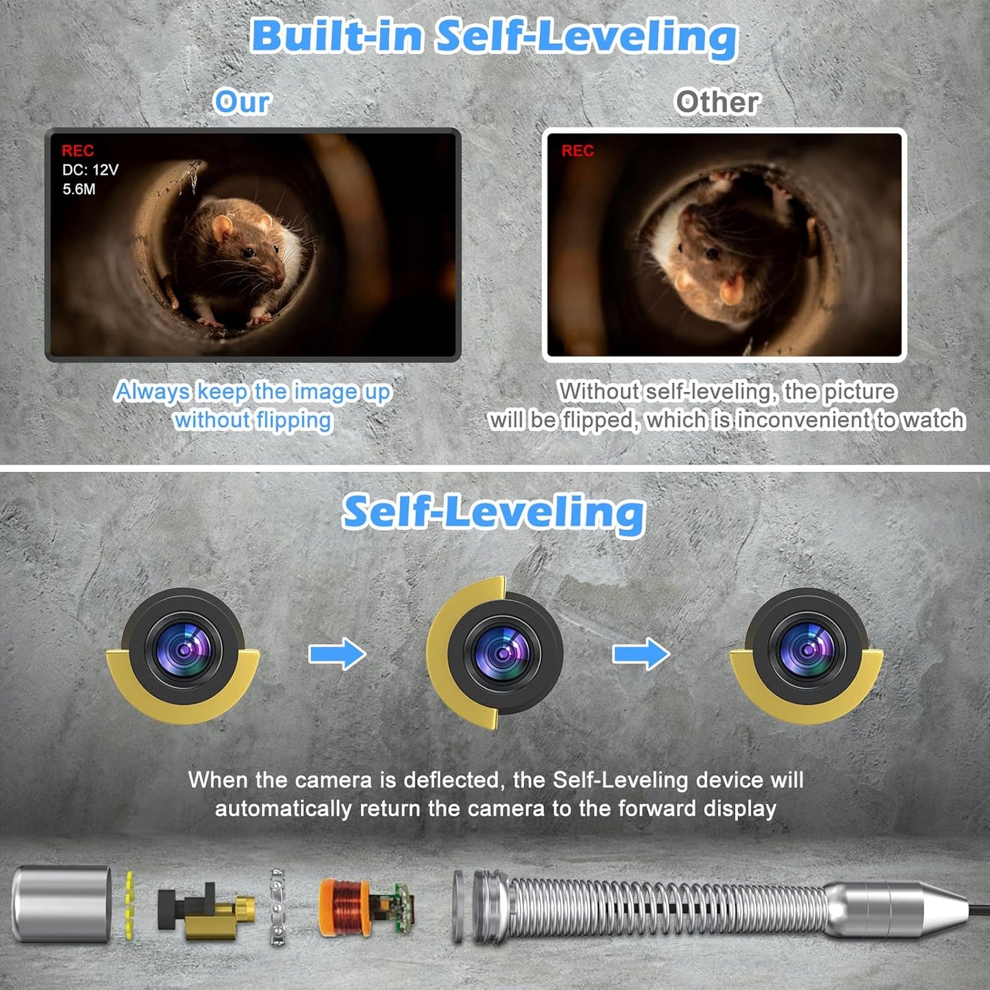Sanyipace Sewer Camera 165FT/50M with 512Hz Transmitter, Self-Leveling, Distance Counter, Plumbing Inspection Camera with Microphone Speaker Audio Video Record, 16GB TF Card, Pipe Pulley (7mm Cable)