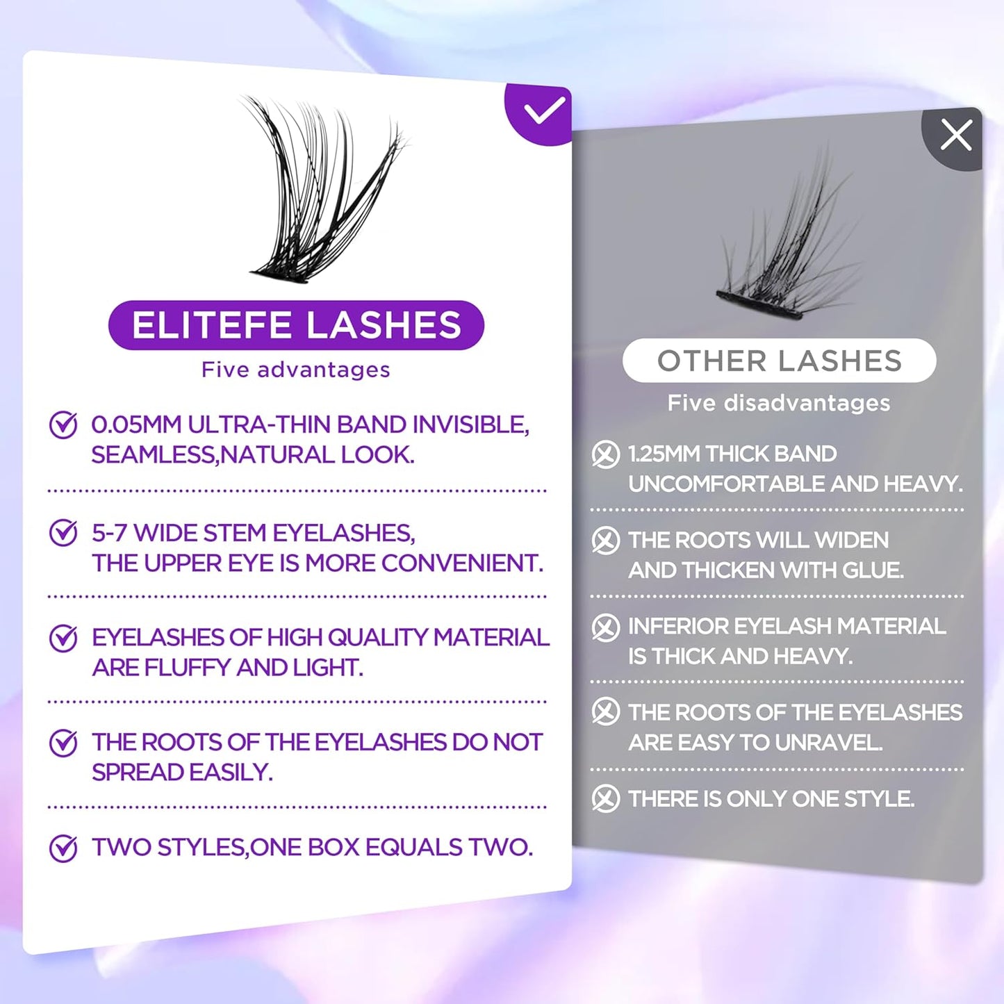 Lash Extension Kit DIY Lash Clusters Kit Eyelash Extensions Individual Lashes Extensions with (168Pcs, Plush Dress, 0.07D 8-18mm)