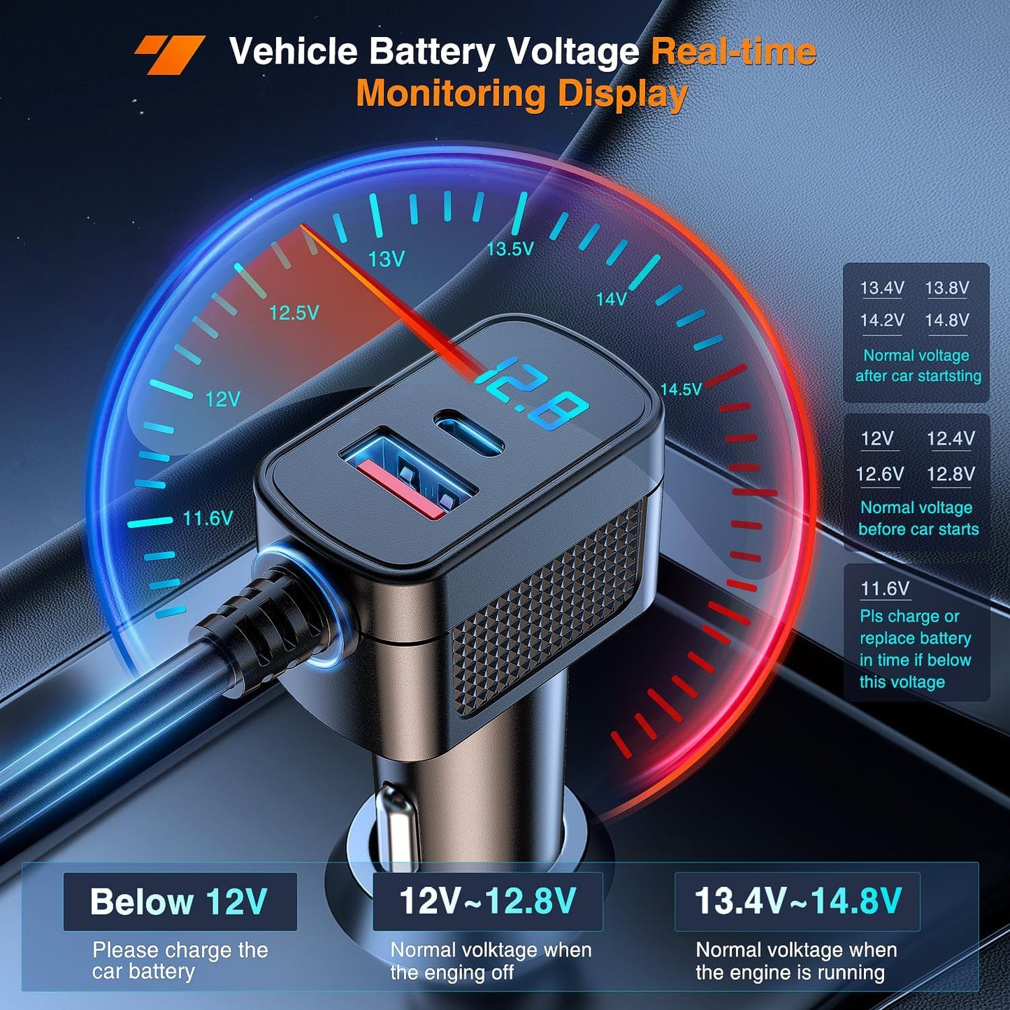 Nilight 9 in 1 Cigarette Lighter Adapter Splitter 3 Sockets PD 65W and QC3.0 18W Ports with Independent Switches LED Voltage Display for 12V 24V Cars SUV Van Truck Jeep Camper