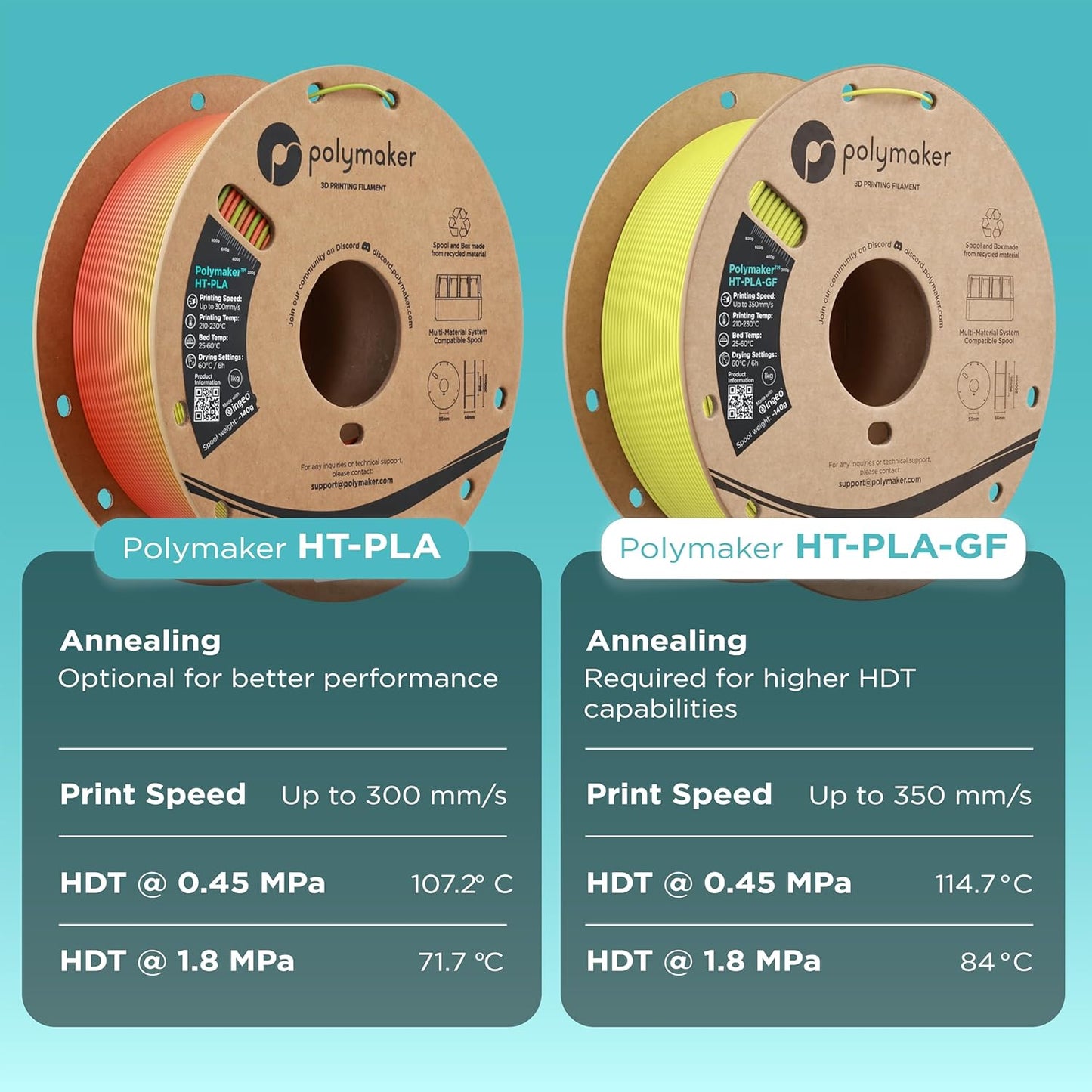 Polymaker HT-PLA Filament 1.75mm Orange, High Temp PLA for 3D Printing, Heat Stable Up to 150°C, Easy to Print, Works with Most FDM Printers, 1kg Spool